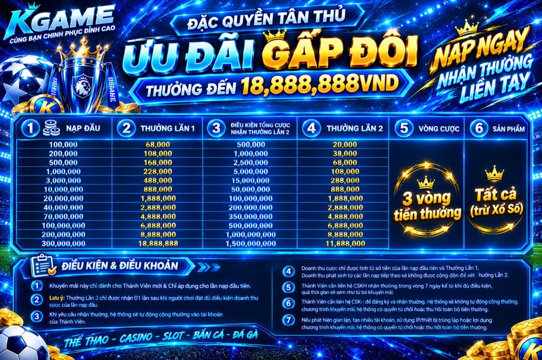 Bảng thưởng nạp đầu chi tiết